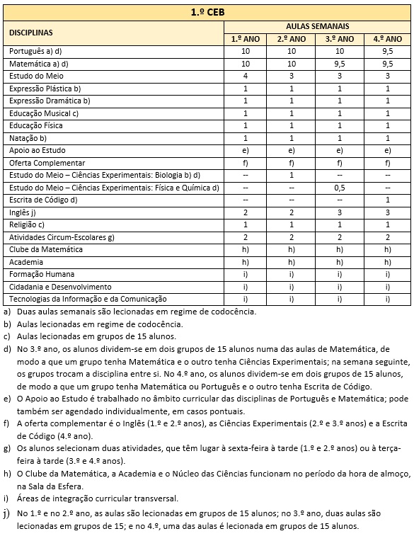 EC - 1º CEB 19 20.jpg