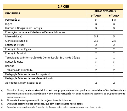 EC - 2º CEB 19 20.jpg